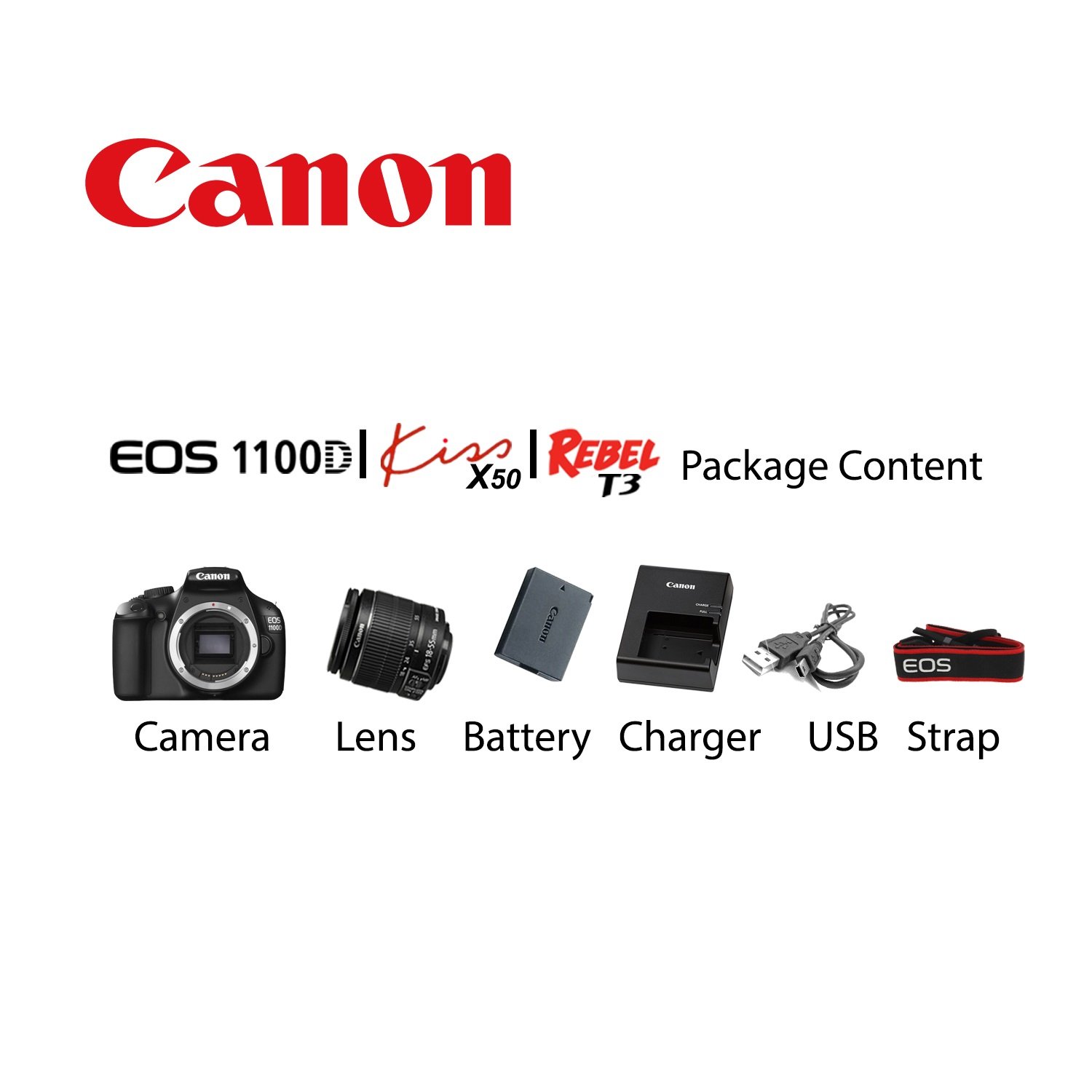 Canon EOS 1100D | Kiss X50 | Rebel Digital T3 With Kit Lens - Mega